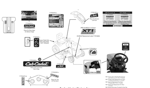 Label Map Diagram and Parts List for XT1-ST54KH (13AQA2CA009)(2017) Cub Cadet Lawn Tractor